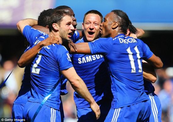 Doria